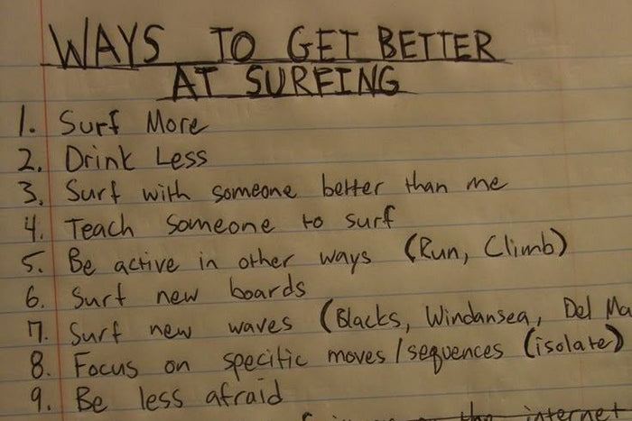 Surfer Guides